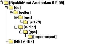 GpsMidAmst-Amterdam-0.5.09.jpg