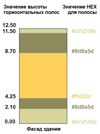 Ru MarekSchemeHorizontalColorStripesForS3DB.jpg