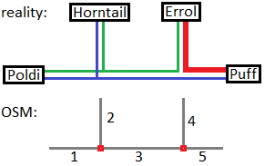 Electric-grid-plan.png