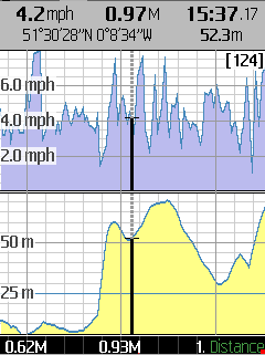 TMJ Graphs.png