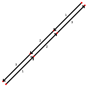 Map dual carriageway.png