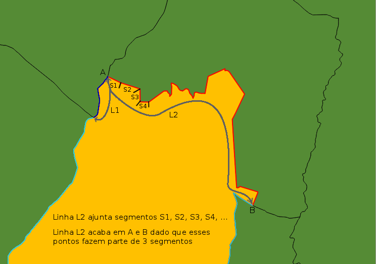 CAOP decomposição em segmentos e ajuntamento em linhas.png