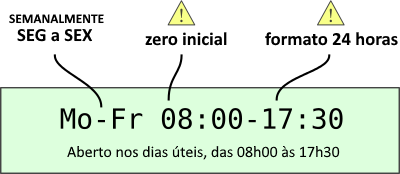 Image demonstrating to use a hyphen to separate the first and last weekday in the range, a space between the day range and the time interval, and noting that a leading zero is mandatory.