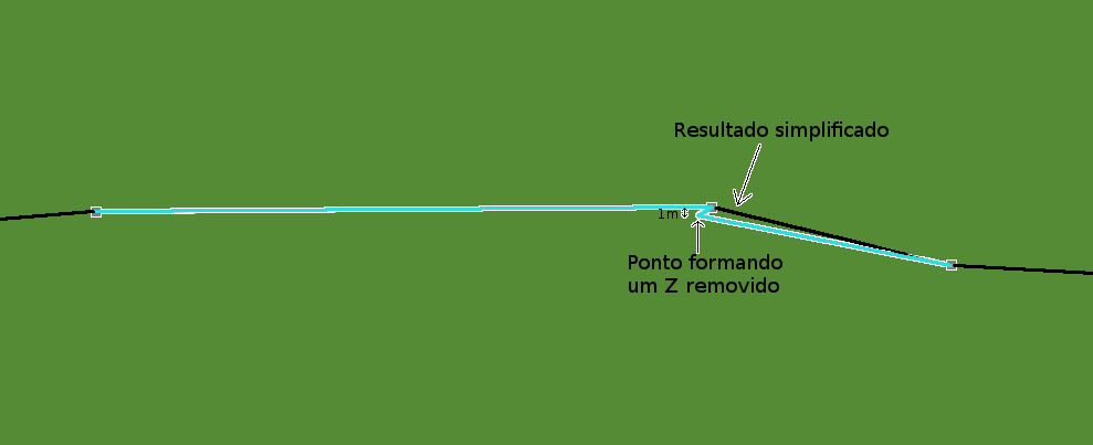 CAOP simplificação pontos em Z.png