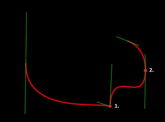 Splinex use of tangents modification with ctrl.JPG