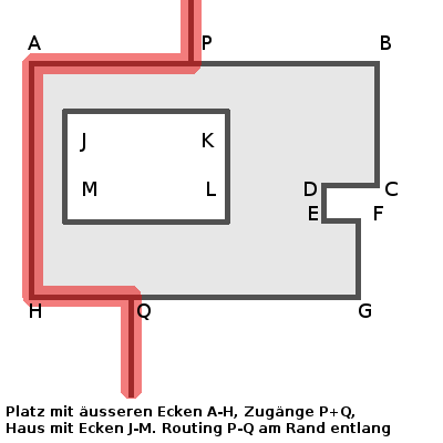 Maxbe flaechenrouting ist.png