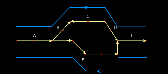 Split-route-relation2.png