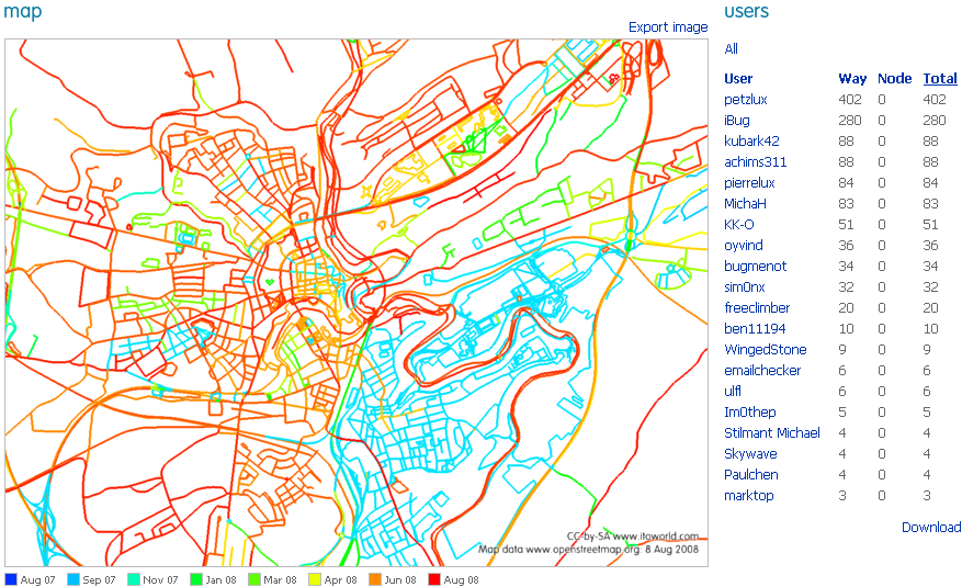 Progress Lux City.png