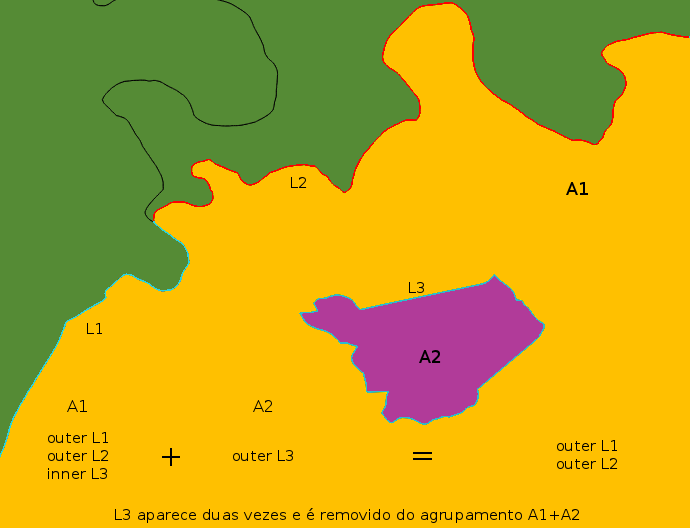 CAOP criação entidade administrativa superior por agrupamento.png