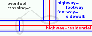 Maxbe buergersteigrouting getrennt 1.png