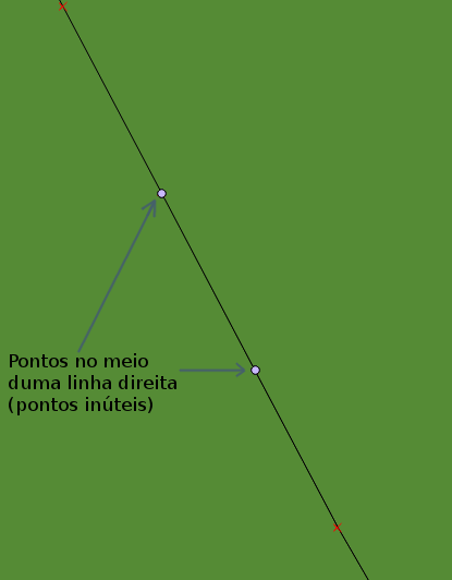 CAOP pontes inúteis numa linha direita.png