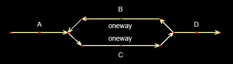 Split-route-relation.png