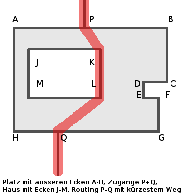 Maxbe flaechenrouting soll.png