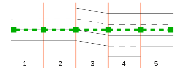 Lane Transition and Placement Two-way.png