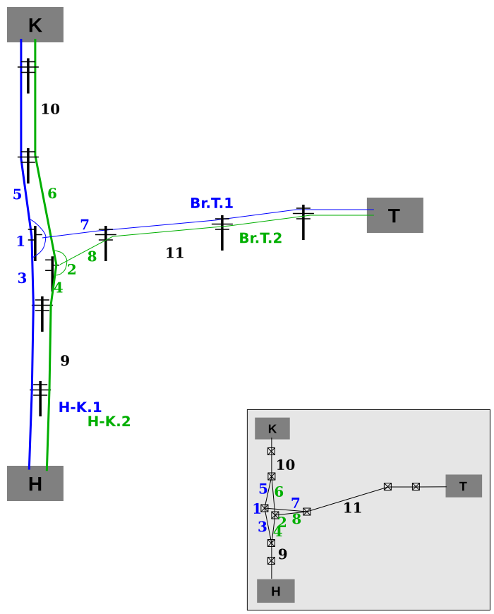 Surly power branching proposal.png