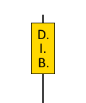 RRSignal US sign DIB vert.png