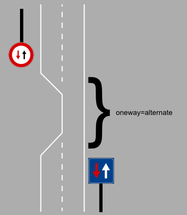 Alternate oneway schema.png