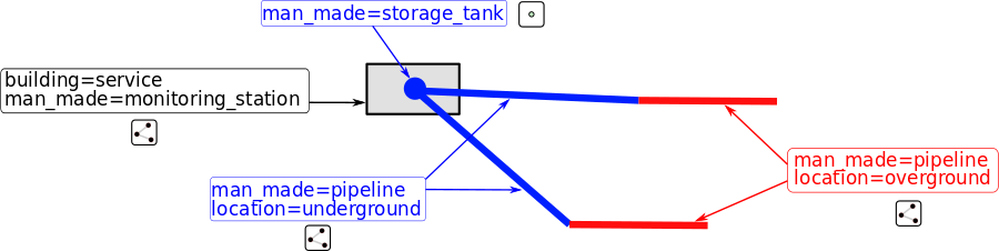 Avalanche protection=gazex.svg