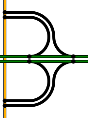 Motorway junction - overview