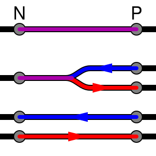 Schematic of TMC link mapping