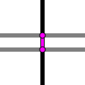 Crossing - non-segregated road