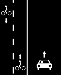 Cycle lanes both left.svg