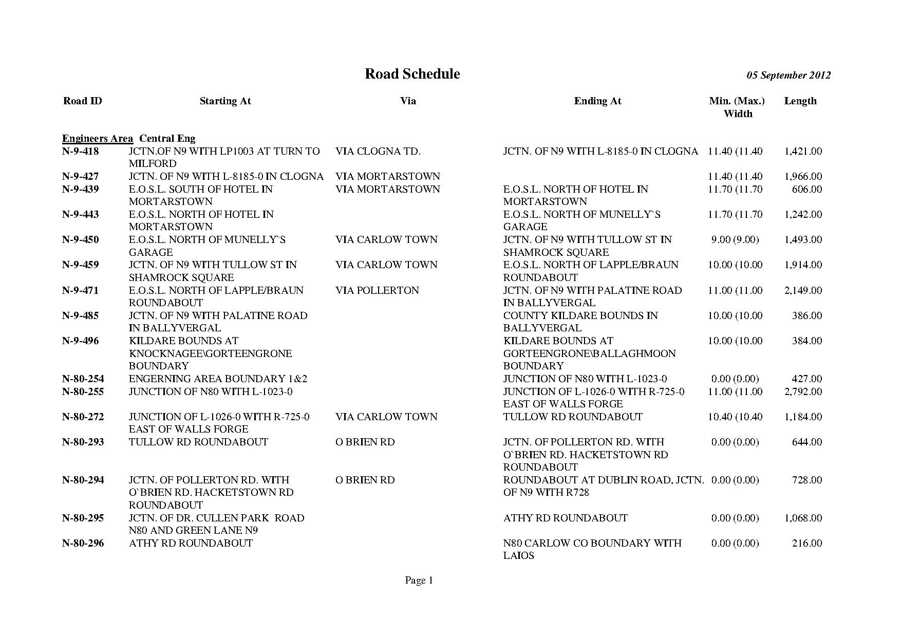 Carlow Local Road Schedule.pdf