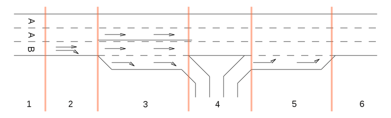 Lanes Example 1.png