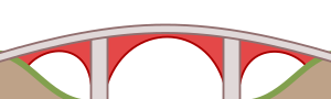 SC-bridge-structure-humpback.svg