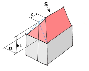 Roof2 2 parm.svg