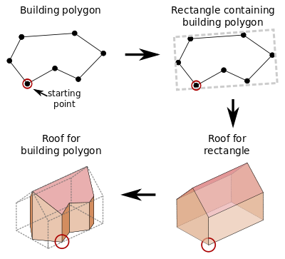 Roof sample 3 en.svg