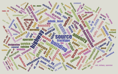 Taginfo-tag-cloud.png