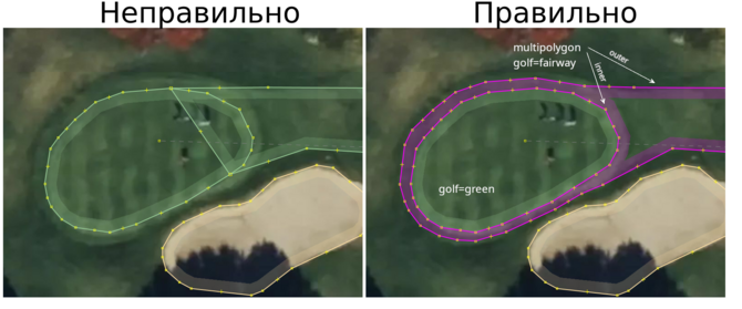 Ru FixOverlappingFairwaysAndGreensInstructions.png