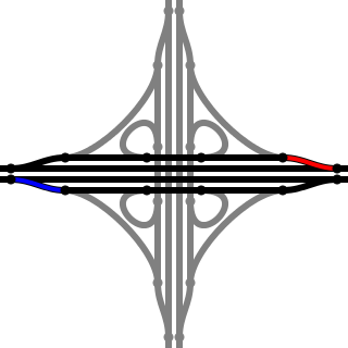 Motorway intersection - exit slip roads