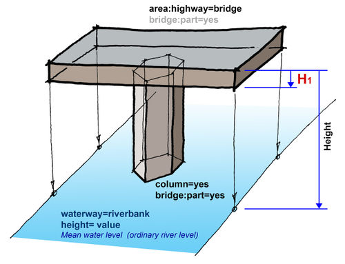 F3DBbridgeV1.jpg