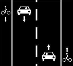 Cycle lanes left right.svg