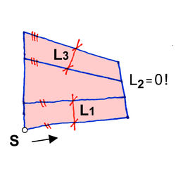 MarekTyp03notRectangularNoL2TopView.jpg