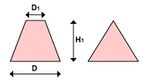 MarekConeDescriptionOfParameters.JPG