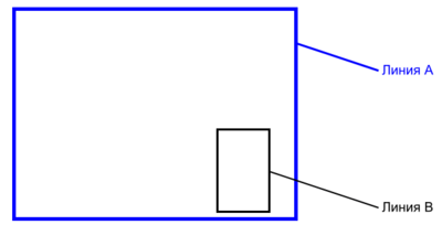 Ru Allotment-plot.png