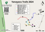 Trail Guide of Yanayacu Biological Research Station (2024)