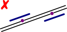 When a stop has more than the main object, it needs a stop area relation