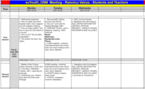 Virtual Mobility Râmnicu Vâlcea Information and Training papers