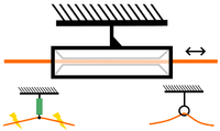 Line attachment suspension.png