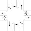 Left(or right) turn lanes at intersections