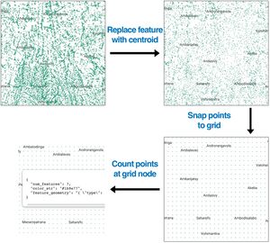 BigQuery-Wizard-visualization-schema.jpg