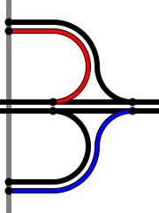 Motorway junction - entry slip roads