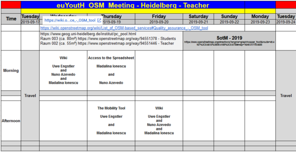 Wiki - Project-Management-Spreadsheet - Mobility Tool SotM2019 Program