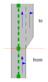 Lane Link Example 1.png