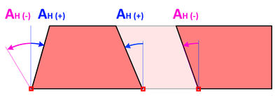 MarekHorizontalCutWallSymbolDescription.jpg