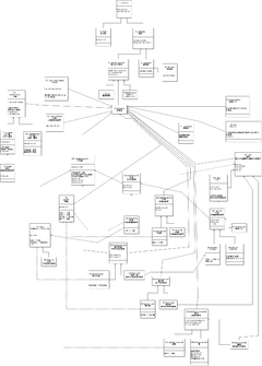 One example for 地物 : Proposed features/Locally